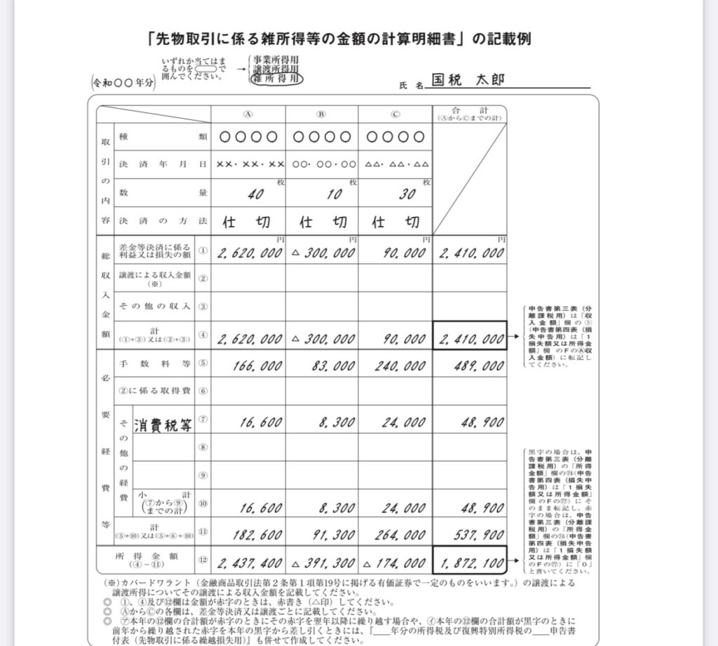 先物取引に係る雑所得等の金額の計算明細書の記入例