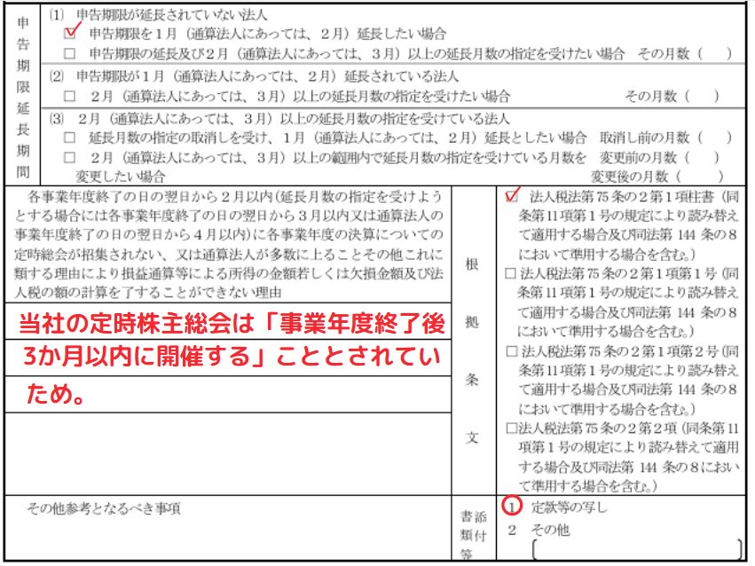 申告期限延長の届出書記載例