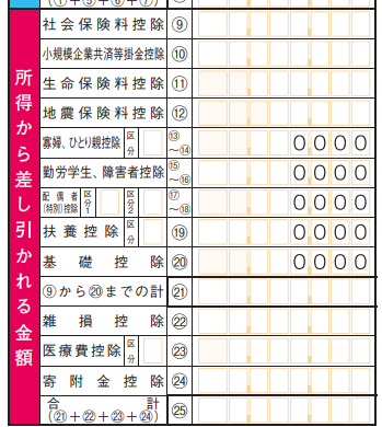 確定申告書の所得控除記入欄